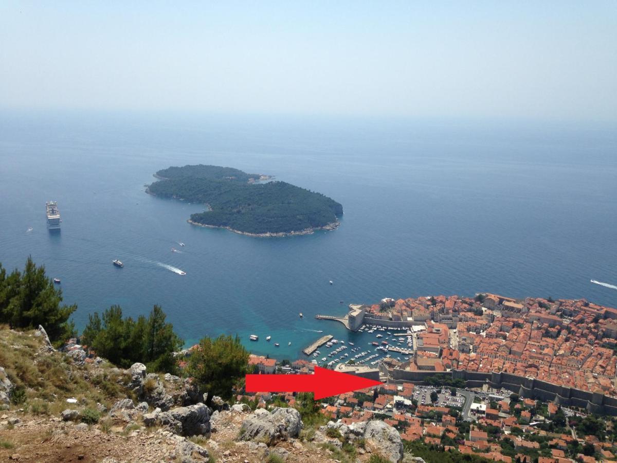 Lucic C Dubrovnik